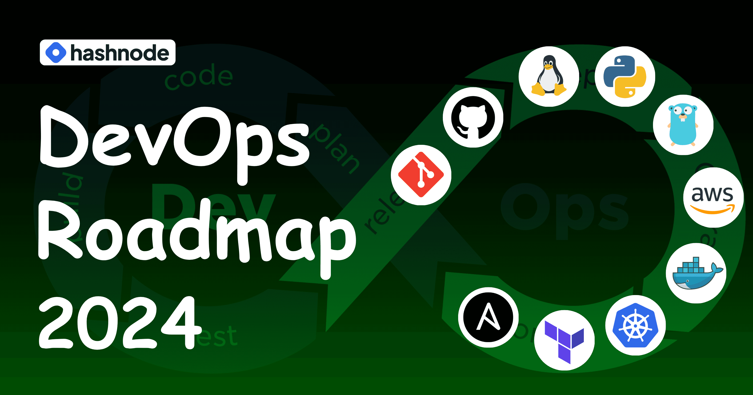 DevOps Roadmap 2024